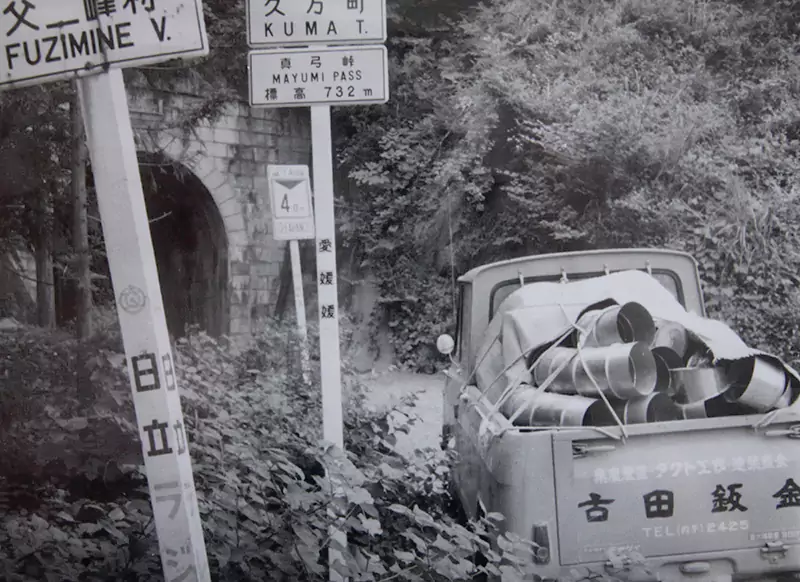 古田除塵機沿革