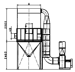 ＦＢ型集塵機（揺動式・自動）