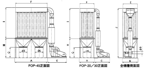 オープン型バグフィルター寸法表